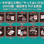 データが消えたら絶対NG！復旧率を下げる「やってはいけない10の行動」