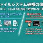 ファイルシステム破損の復旧｜NTFS・exFAT等の修復と絶対NGな行動