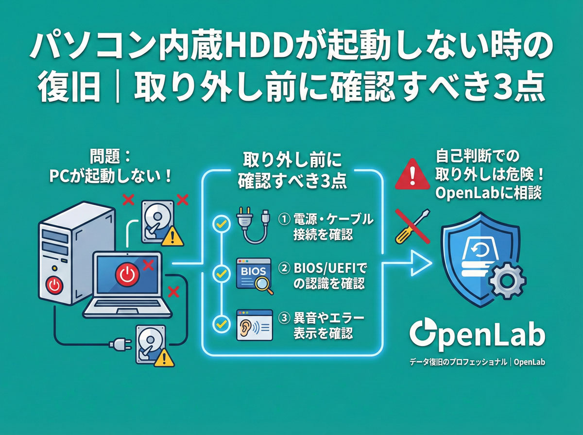 パソコン内蔵HDDが起動しない時の復旧｜取り外し前に確認すべき3点
