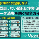 外付けHDDが認識しない原因と対処法、データ消失を防ぐ完全ガイド
